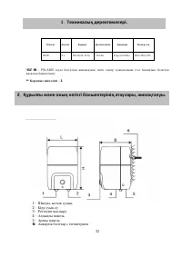 Страница 32