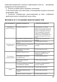 Страница 20