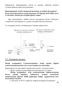 Страница 63