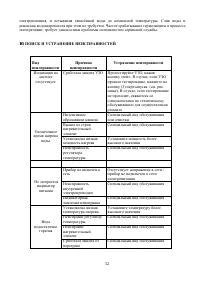 Страница 12