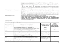 Страница 87