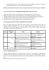 Страница 47