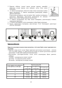 Страница 22