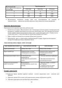 Страница 21