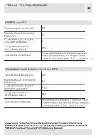 Страница 50
