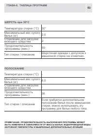 Страница 53