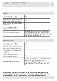 Страница 54