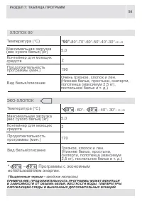Страница 58