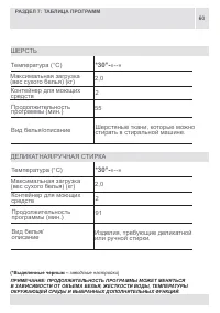Страница 60