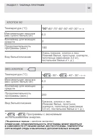 Страница 58