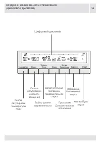 Страница 35