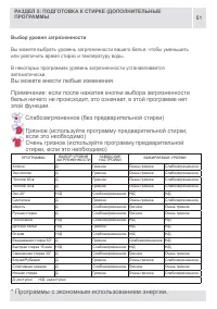 Страница 50