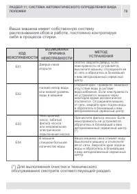 Страница 77