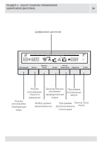 Страница 35