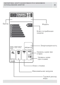 Страница 83