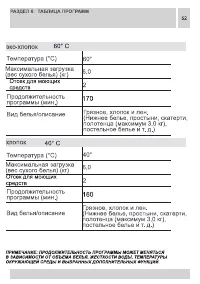 Страница 52