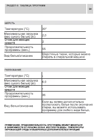 Страница 54