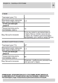 Страница 55