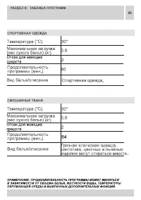 Страница 56