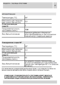 Страница 57