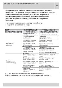Страница 65