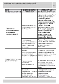 Страница 67
