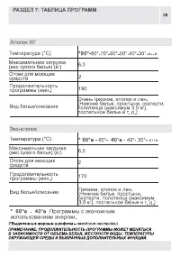 Страница 58