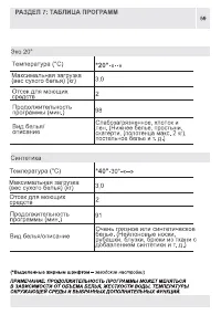 Страница 59