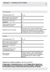 Страница 61