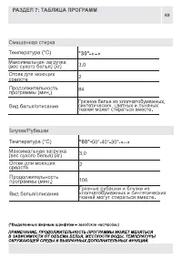 Страница 63