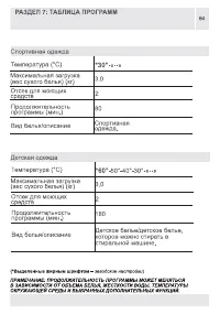 Страница 64