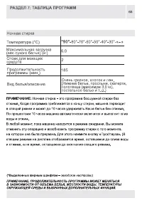 Страница 65