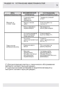 Страница 73
