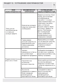 Страница 74