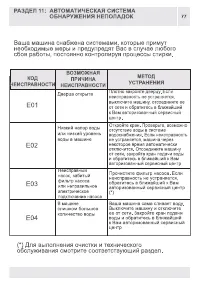 Страница 77