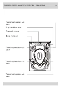 Страница 20