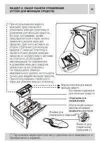 Страница 32