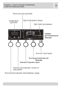 Страница 35