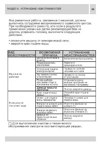 Страница 66