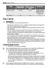 Страница 30