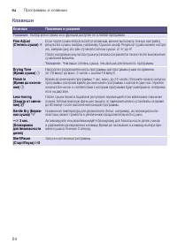 Страница 24