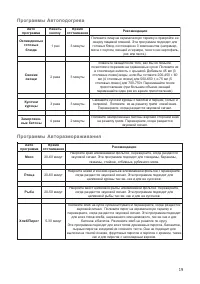 Страница 19