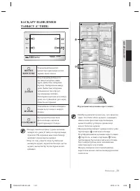 Страница 129