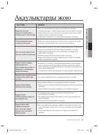 Страница 133