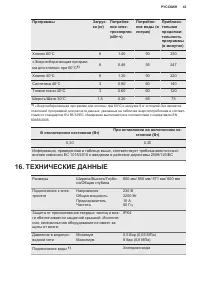 Страница 43