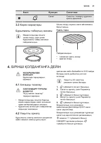Страница 29