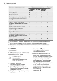 Страница 52