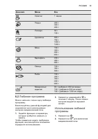 Страница 55