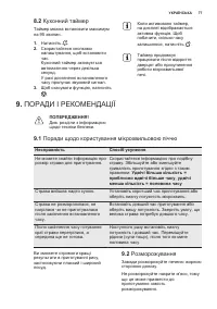 Страница 77