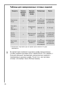 Страница 36